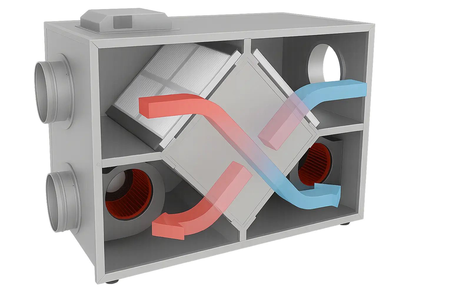 Schemat przepływu ciepłego i zimnego powietrza przez klimatyzator